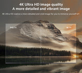 Xiaomi Mi Smart TV Box S 4K HDR Android TV Streaming Media Player and Google Assistant smart TV MiBox S - EcoJoy