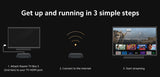 Xiaomi Mi Smart TV Box S 4K HDR Android TV Streaming Media Player and Google Assistant smart TV MiBox S - EcoJoy