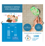 SMART Pommeau de douche eco 60% - EcoJoy