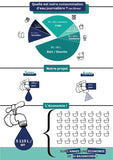 image economie eau , economie energie , limiteur debit , ecologie, eau, economie