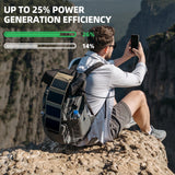 Panneau solaire étanche 5V 7W, 10W, pour randonnée, pour Iphone Samsung, chargeur solaire Portable, camping - EcoJoy