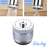 Economiseur d'eau 2 fonctions IGUACU - EcoJoy