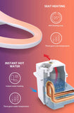 EcoFresh smart toilet seat electric bidet cover clean dry seat heating wc intelligent toilet seat cover LCD display - EcoJoy