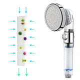 3 Modes Replaceable Panel Water Saving SPA Shower Head Set Filter Spray Nozzle High Pressure Showerheads Bathroom - EcoJoy